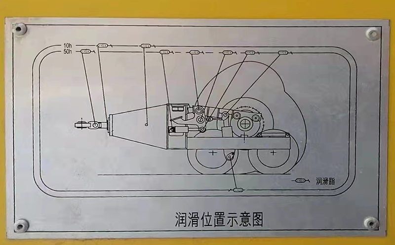 沖擊壓路機銘牌